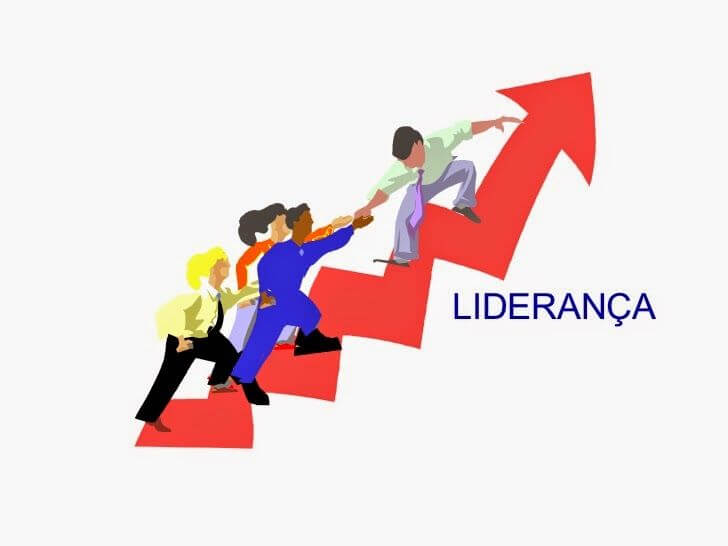 Lideranca Grafico 1