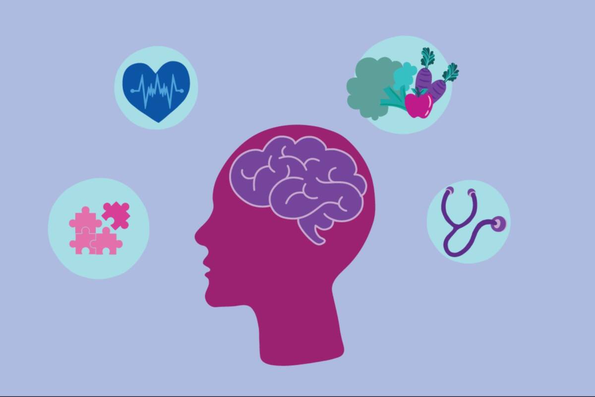 Como Melhorar A Memoria